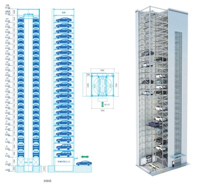 PCS-垂直升降类立体停车设备